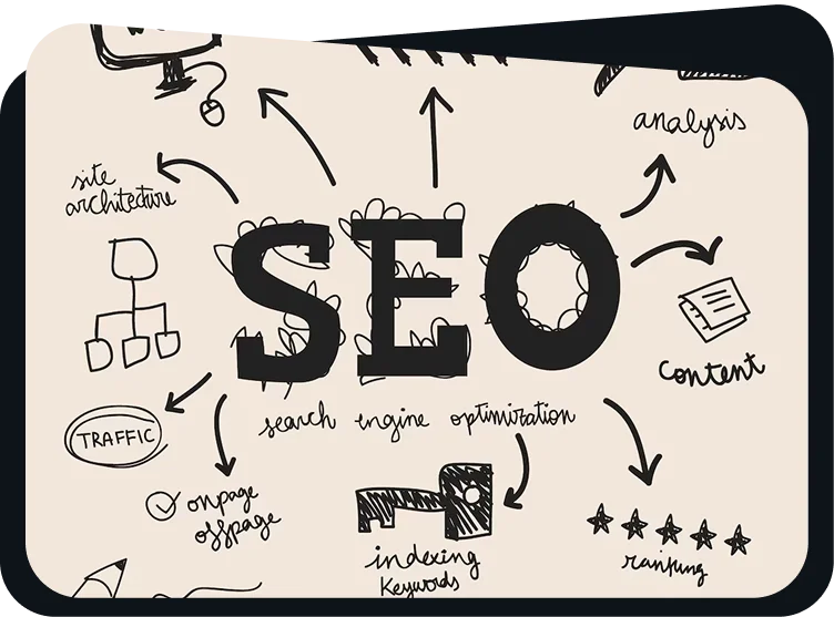 What is SEO Outsourcing